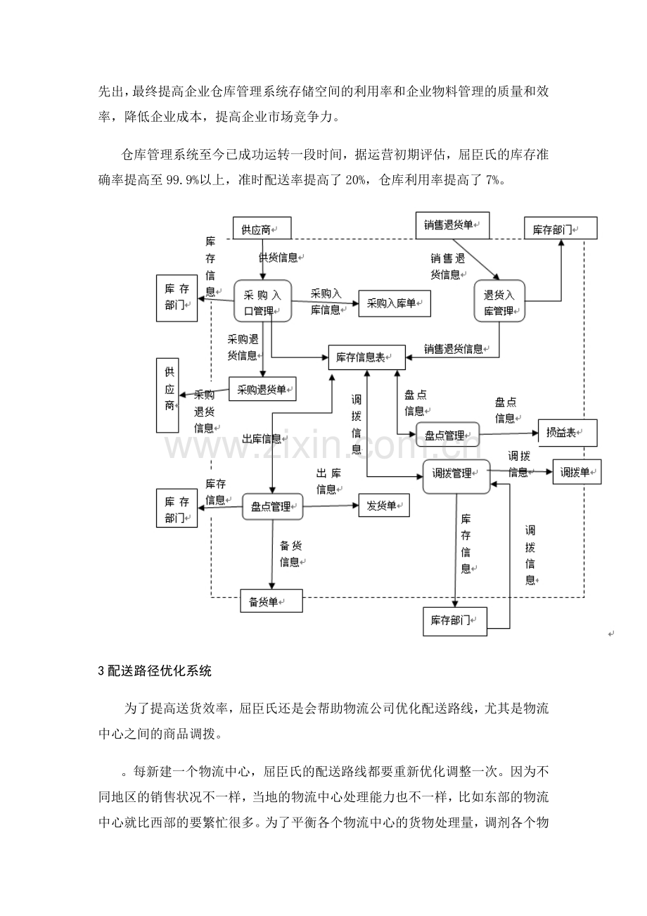 屈臣氏的供应链和物流分析.doc_第3页