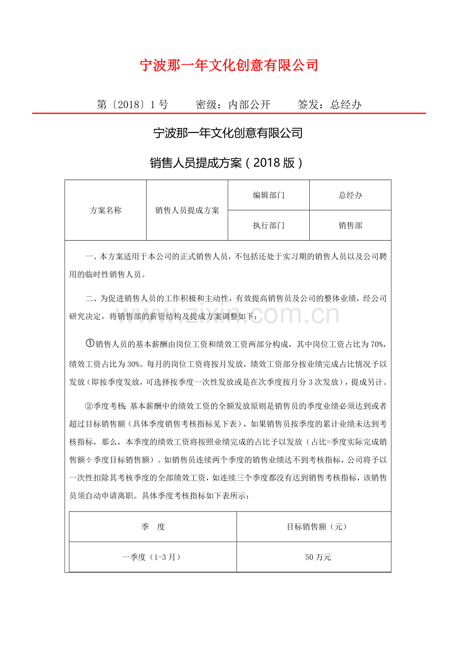 2018销售部提成方案.doc_第1页