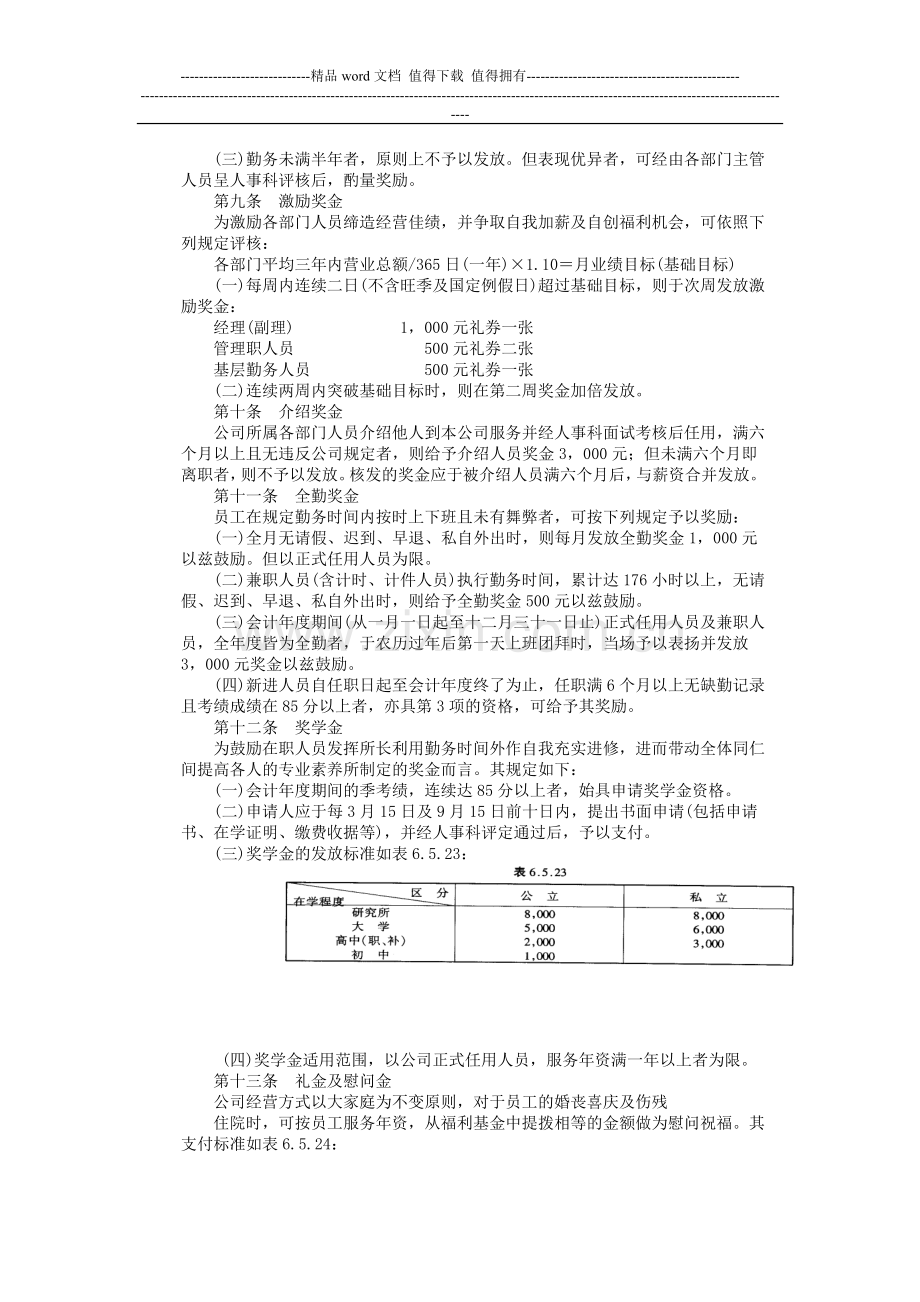 206054餐饮业奖金制度.doc_第2页