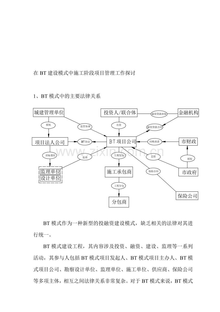 BT法律关系、施工阶段项目管理及风险.doc_第1页