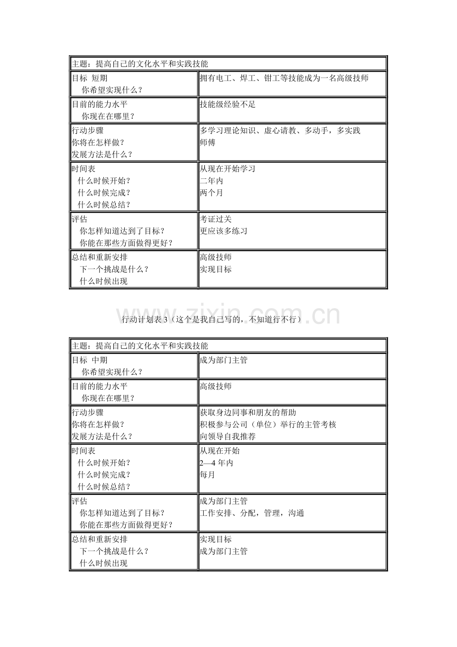 个人与团队管理形成性考核册答案1.doc_第2页