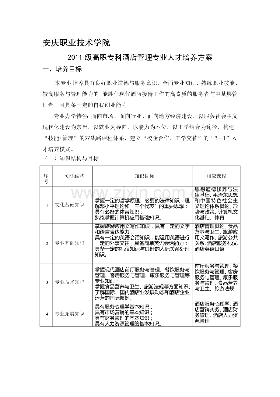 2011酒店管理专业教学计划.doc_第1页