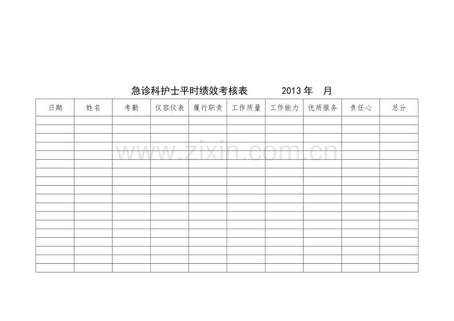 急诊绩效考核细则Microsoft-Word-文档-(2).doc_第3页