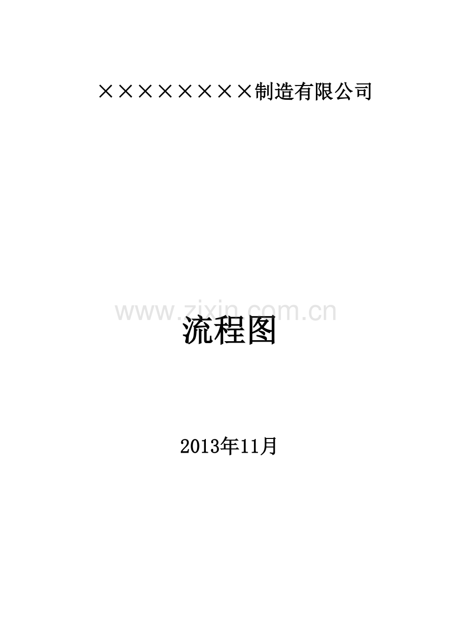 制造公司各部门业务流程图汇总.doc_第1页