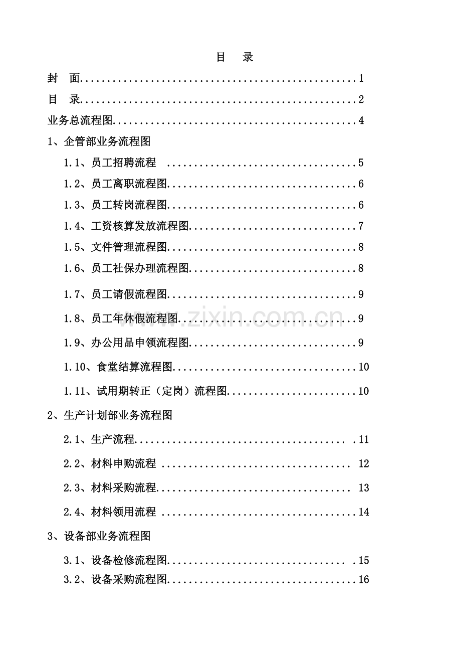 制造公司各部门业务流程图汇总.doc_第2页