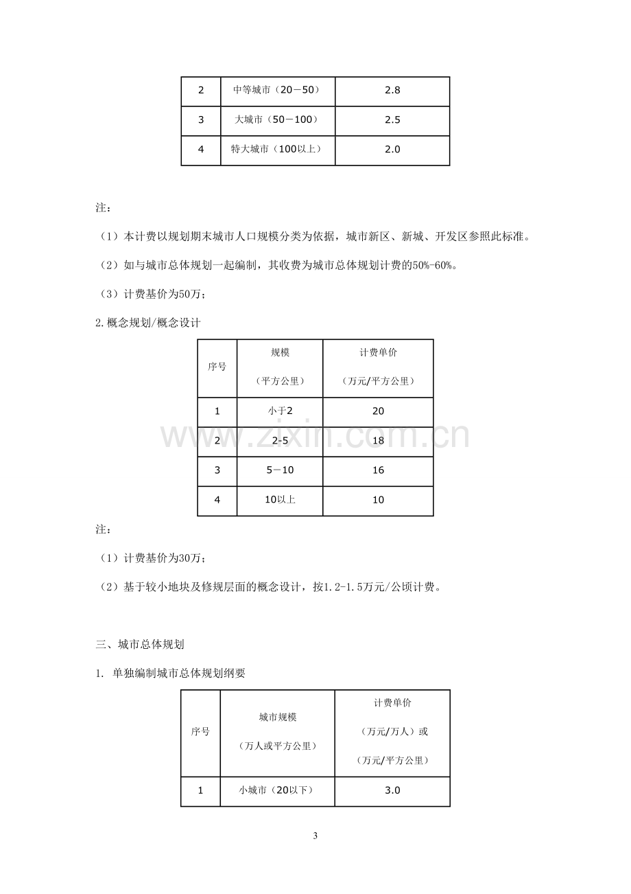 城市规划项目类型及各自收费标准(DOC).doc_第3页