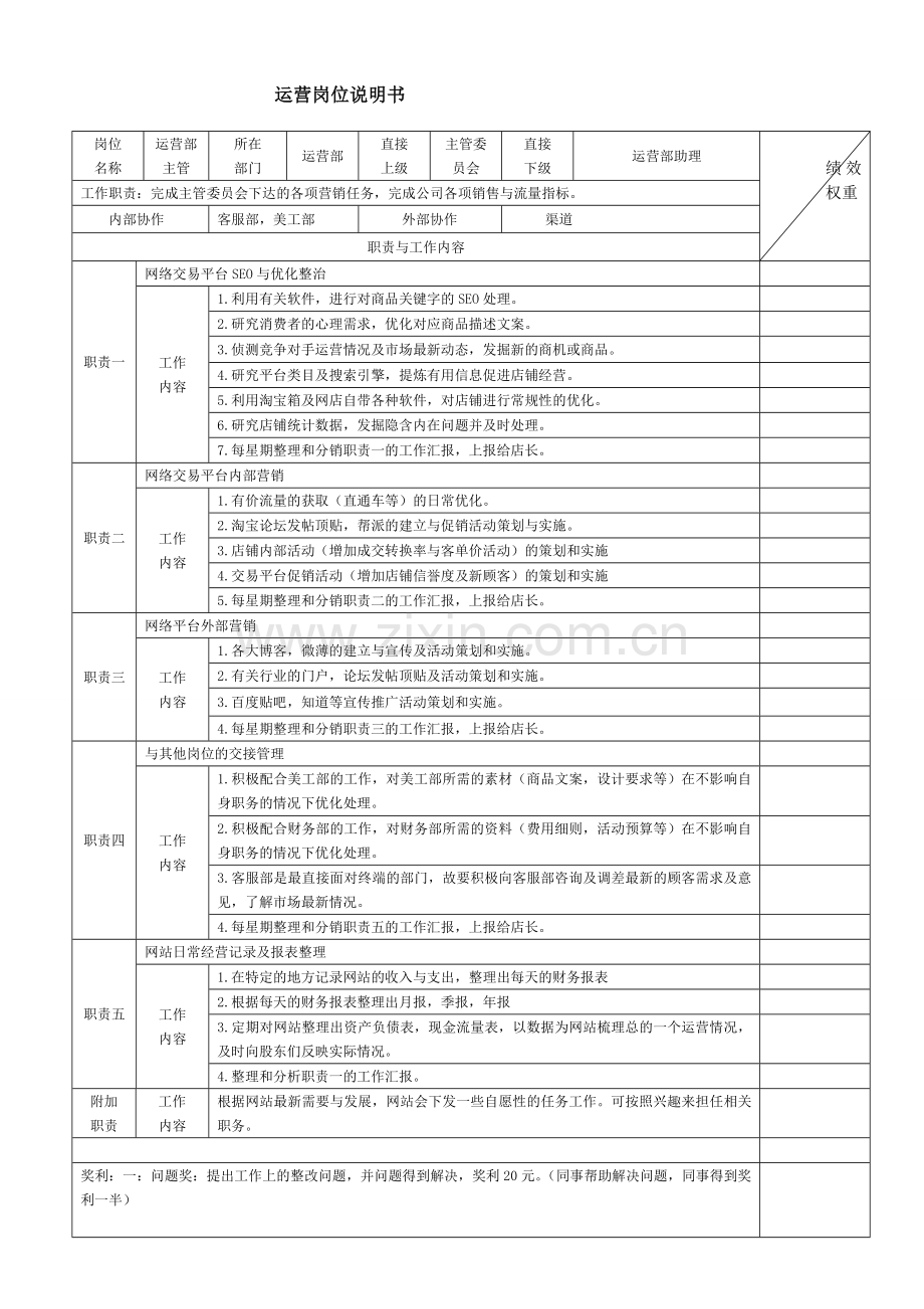 淘宝各岗位说明书.doc_第1页