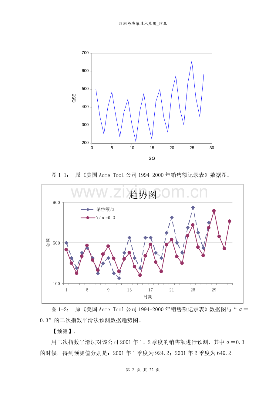 《预测与决策技术应用》时间序列分析：美国Acme-Tool公司1994-2000年销售额记录.doc_第2页