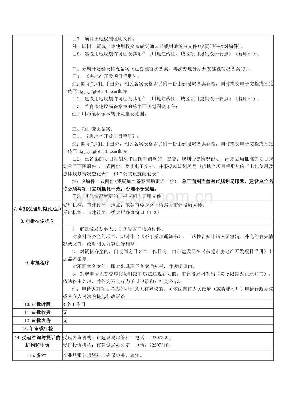 房地产开发项目手册备案.doc_第2页