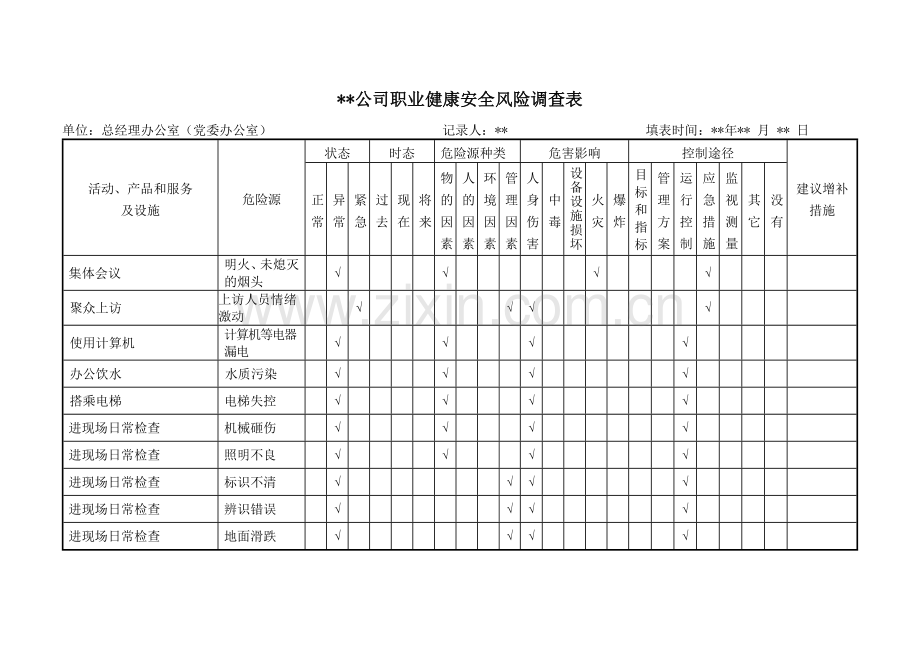 公司机关职业健康安全风险调查.doc_第2页