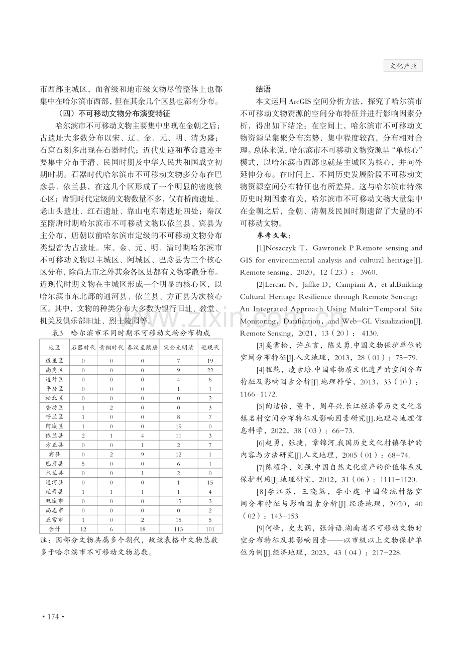 哈尔滨市不可移动文物分布时空特征及保护与开发研究.pdf_第3页