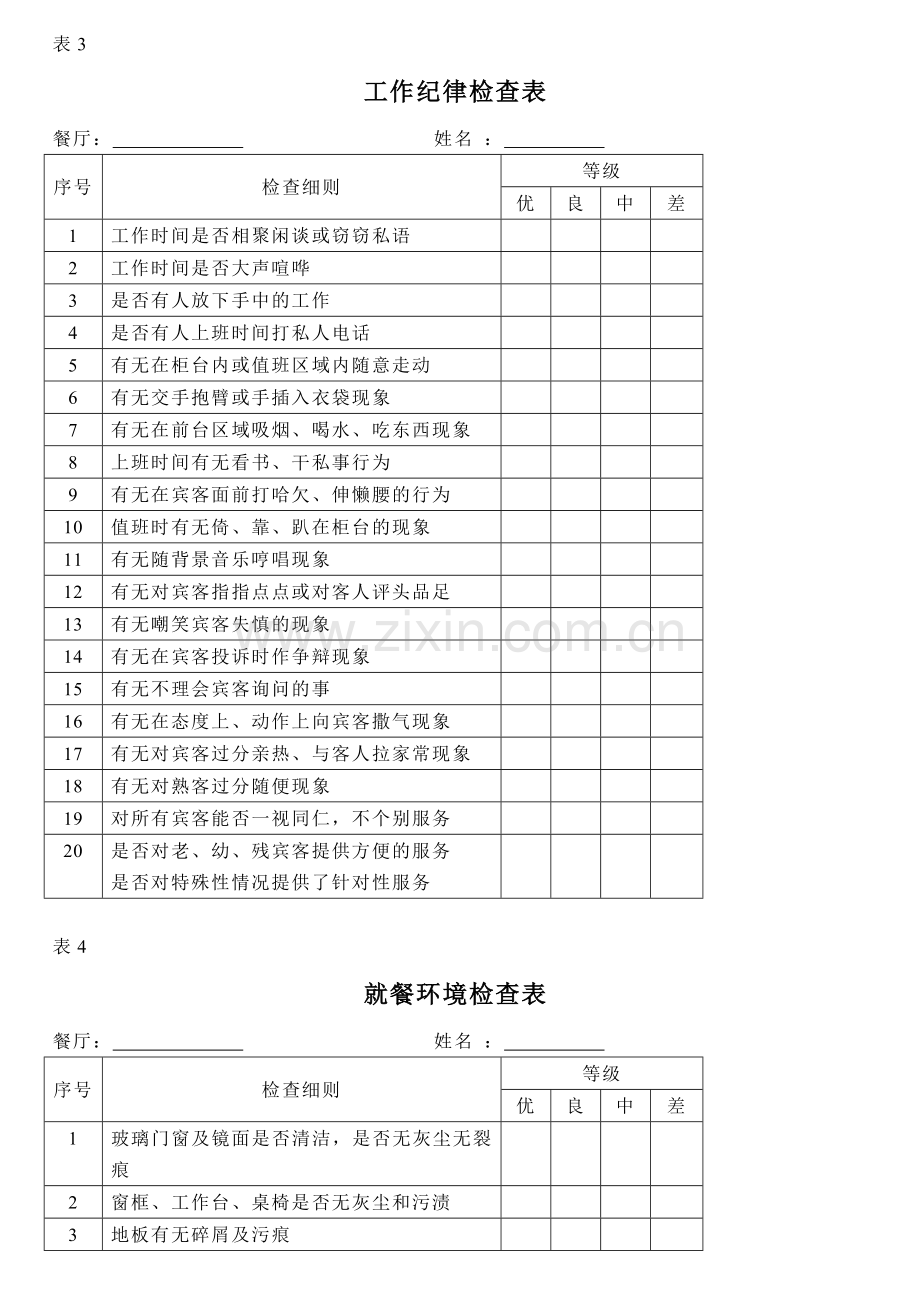 人力资源管理-绩效考核-酒店管理-餐饮部门考核表.doc_第3页