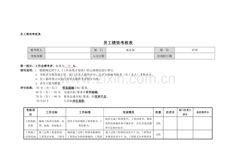 房地产开发成本部经理考核表.doc_第1页