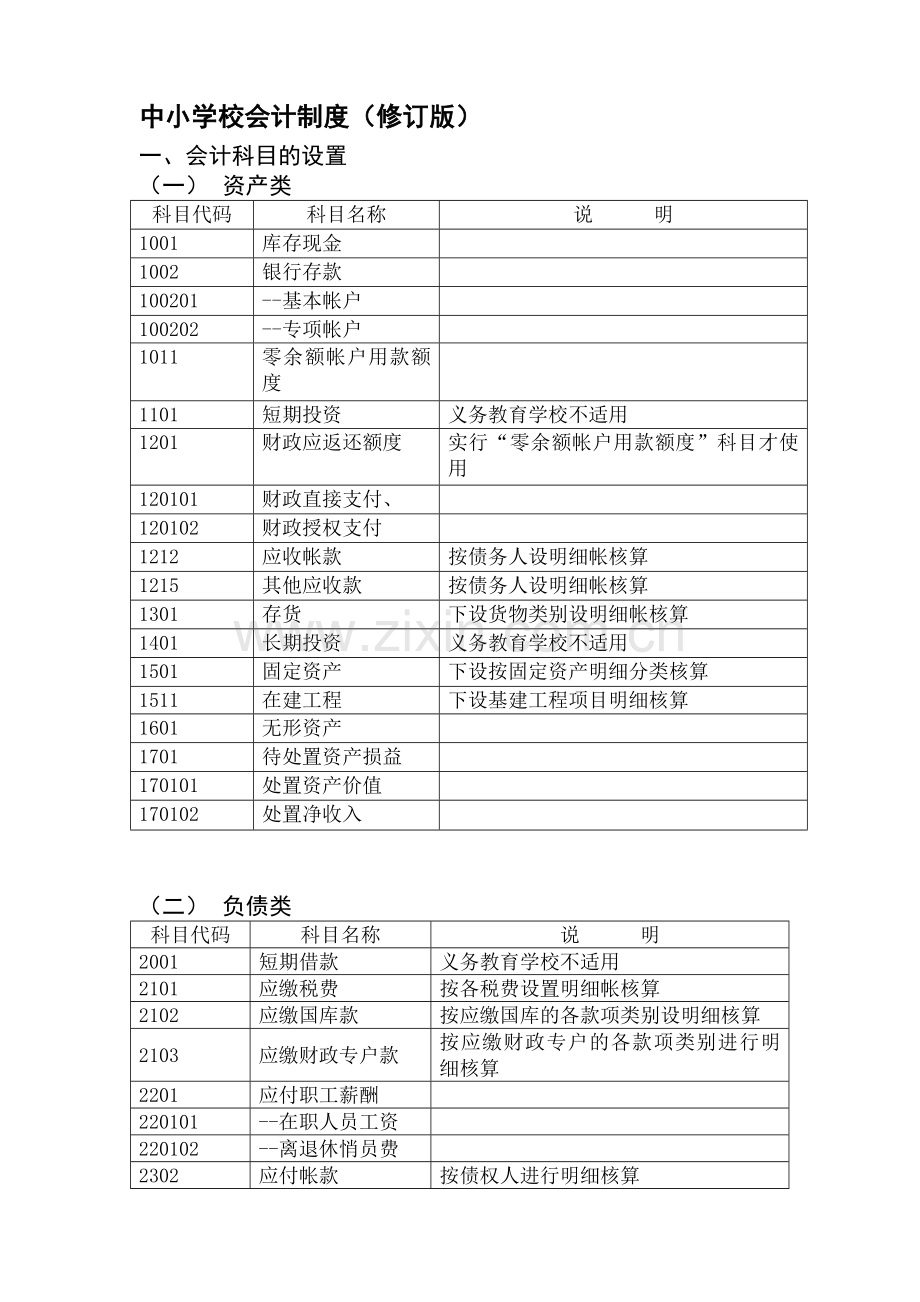 中小学校会计制度核算2013.12.26.doc_第1页