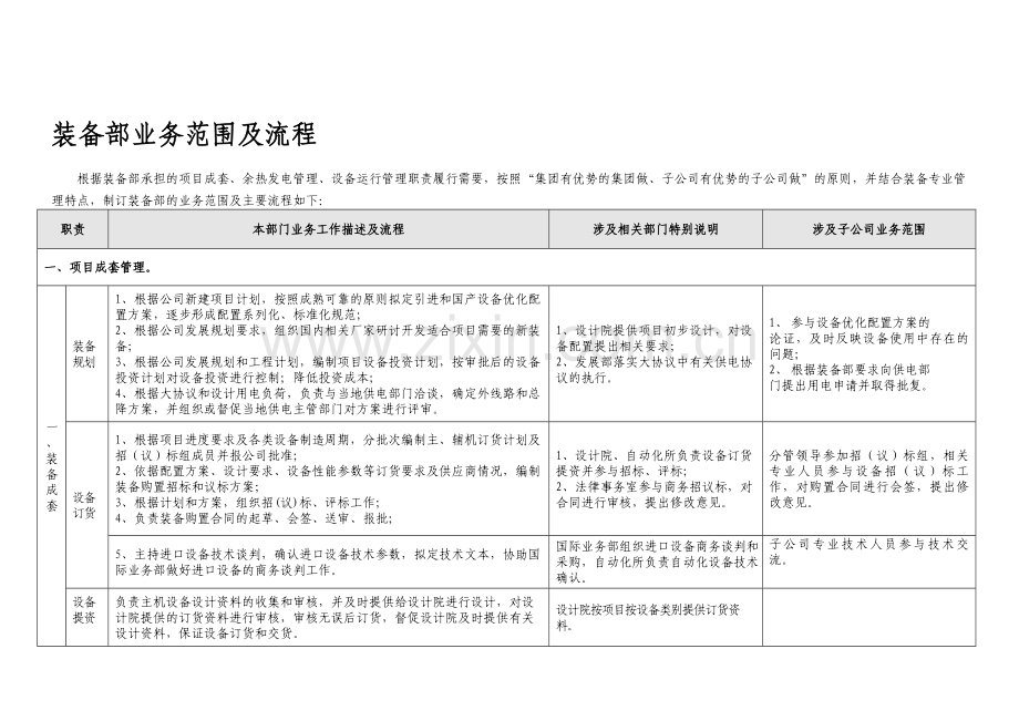 装备部业务范围与流程(3).doc_第1页