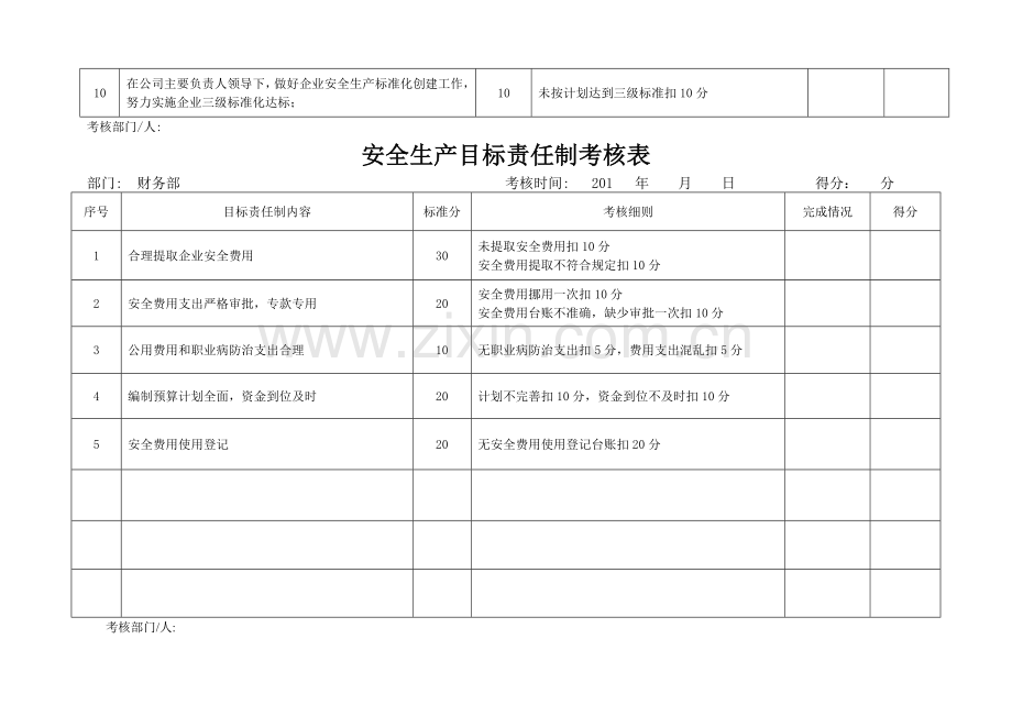 1.4.3.1目标责任制考核记录.doc_第2页