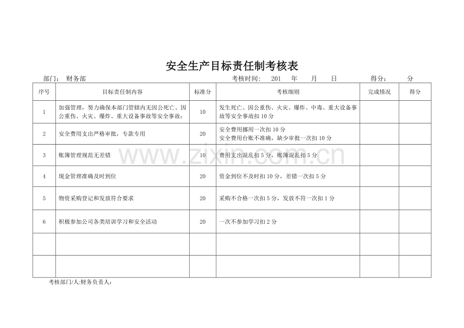 1.4.3.1目标责任制考核记录.doc_第3页