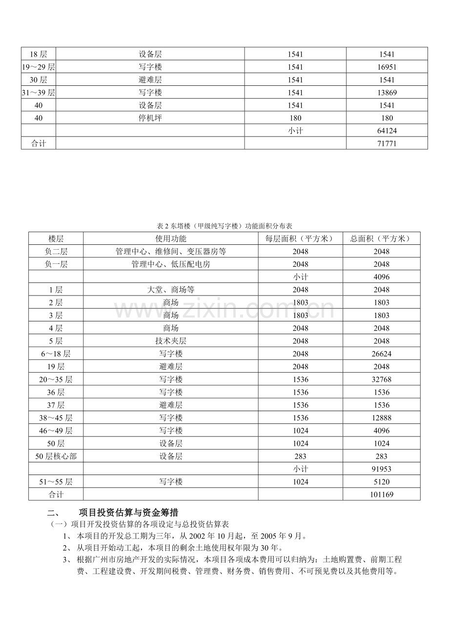 广州市某商业大厦项目财务分析报告.doc_第2页