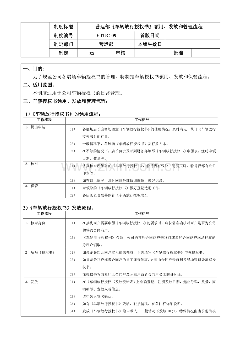 二手车公司-营运部车辆放行授权书管理流程模版.doc_第1页