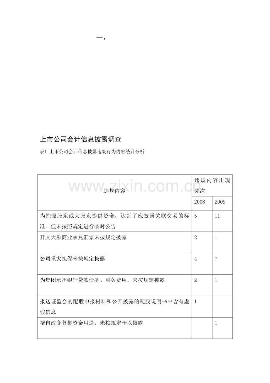 会计信息未披露所引起的问题-及解决措施.doc_第1页