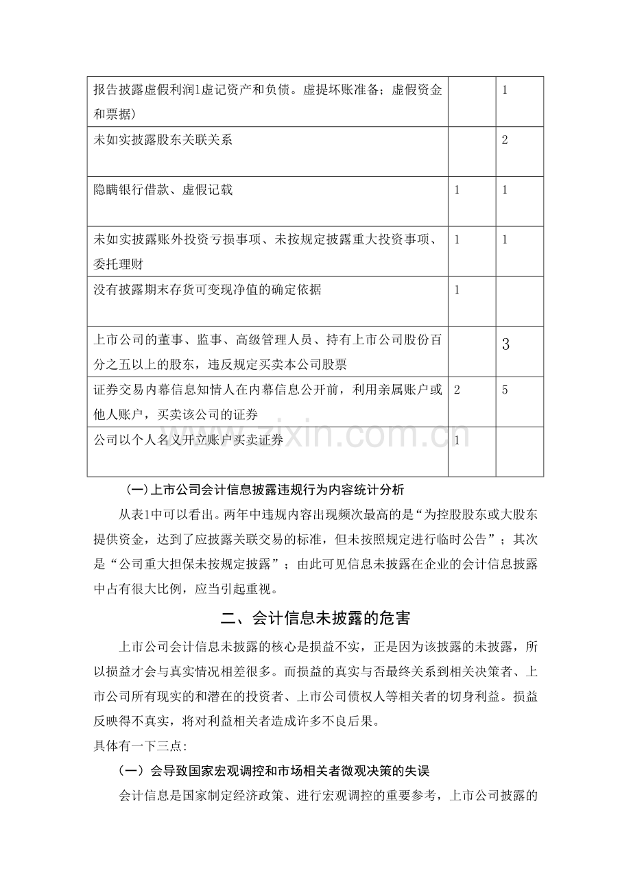 会计信息未披露所引起的问题-及解决措施.doc_第2页