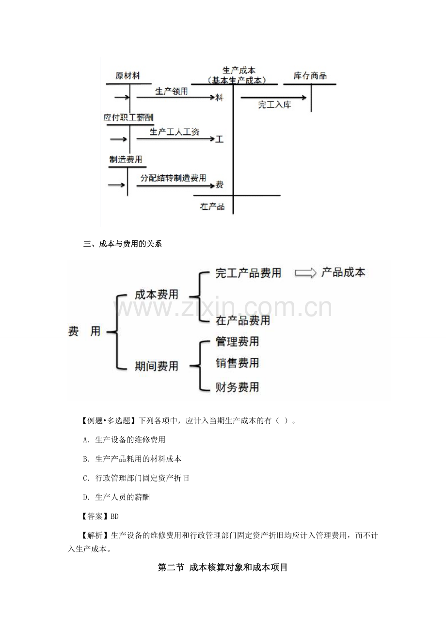 产品成本会计核算.doc_第2页