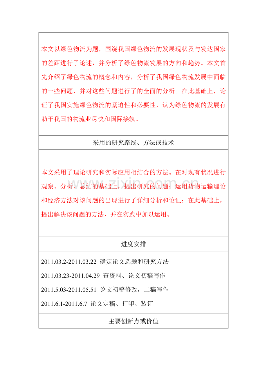 毕业论文开题报告示范稿-以《我国绿色物流的现状》为例.doc_第2页