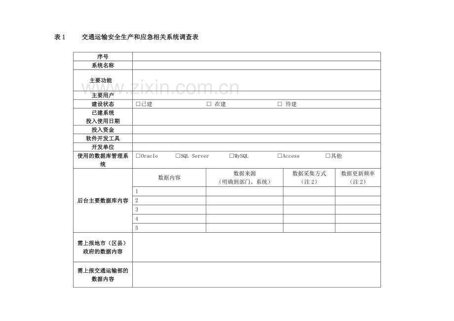 交通运输安全生产和应急管理综合信息系统工程可行性研究.doc_第3页