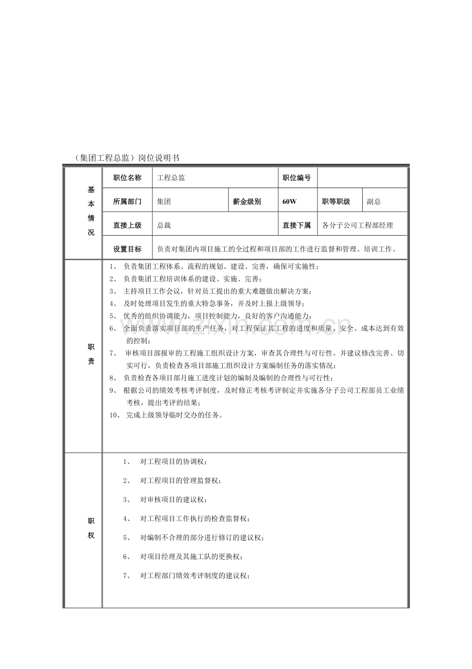 (集团工程总监)岗位说明书.doc_第1页