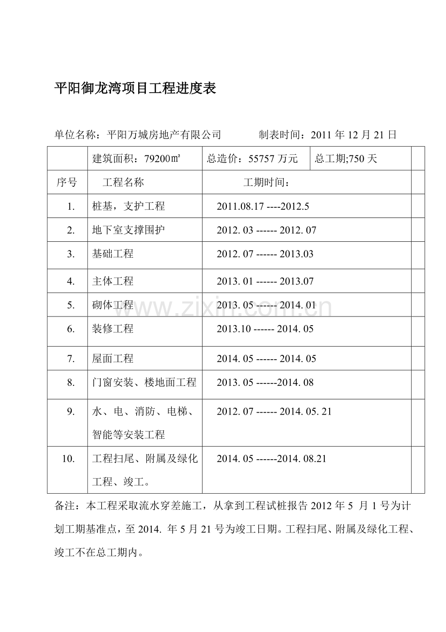 平阳御龙湾项目工程进度表.doc_第1页