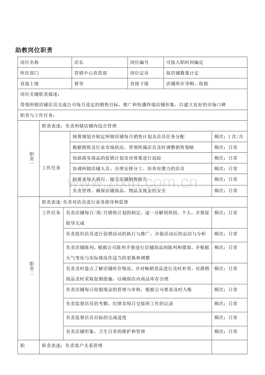 直营终端店铺店长岗位职责.doc_第1页