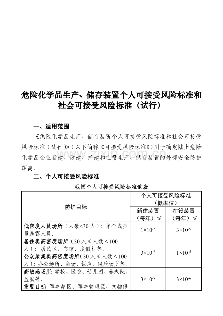 危险化学品生产、储存装置个人可接受风险标准和社会可接受风险标准(试行).doc_第1页