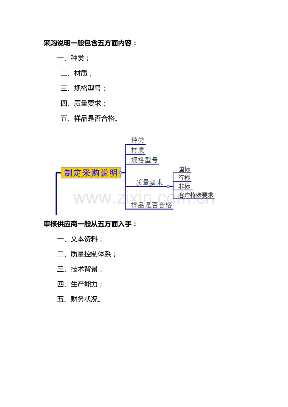 如何制定采购质量控制流程.doc_第2页