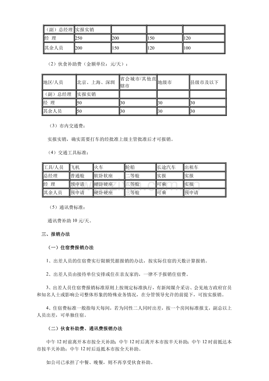 差旅费报销管理制度模板.doc_第2页