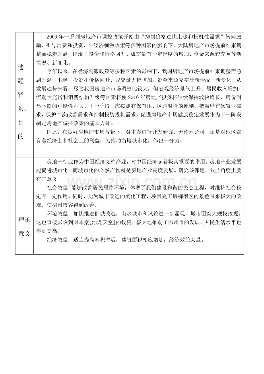 房地产开发报告.doc_第2页