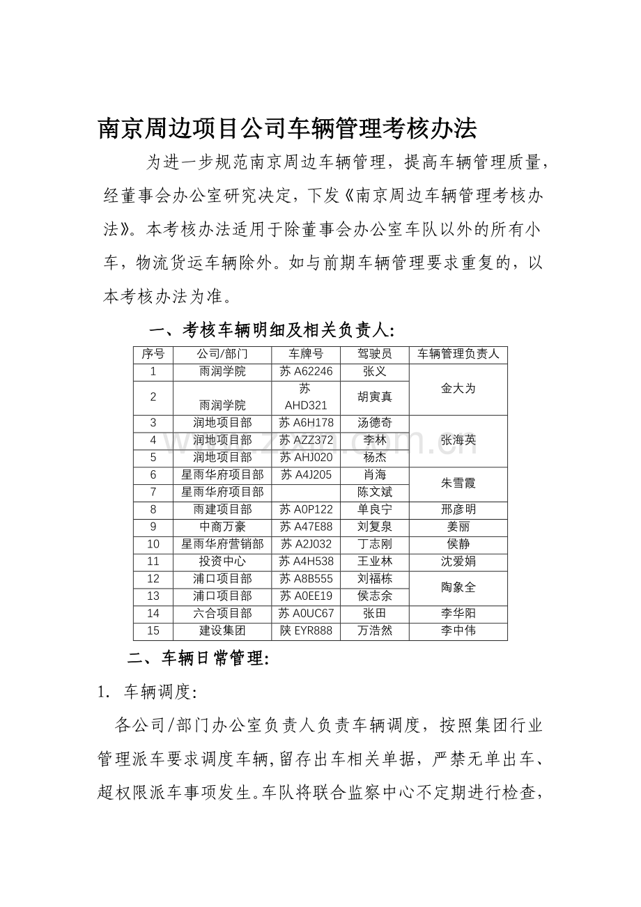 南京周边项目公司车辆管理考核办法.doc_第1页