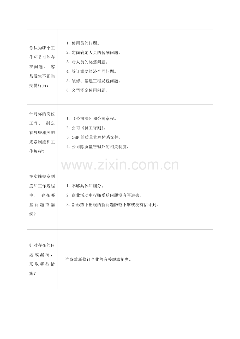 广东省药品医疗器械生产经营企业岗位分析表.doc_第3页