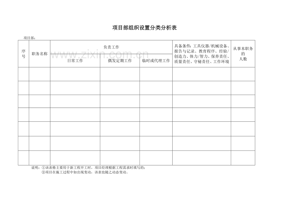 工程项目管理表格.doc_第3页