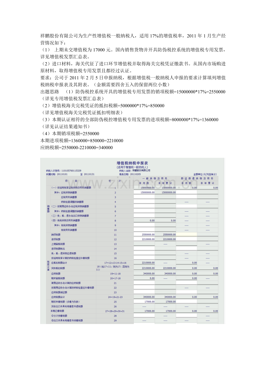 祥鹏股份有限公司为生产性增值税一般纳税人.doc_第1页