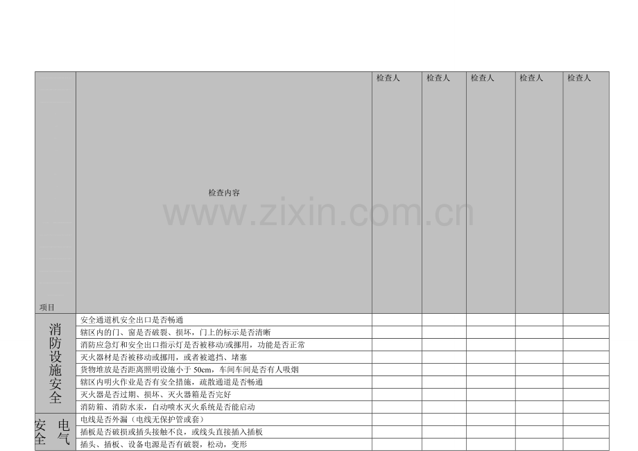 生产车间消防检查表.doc_第1页