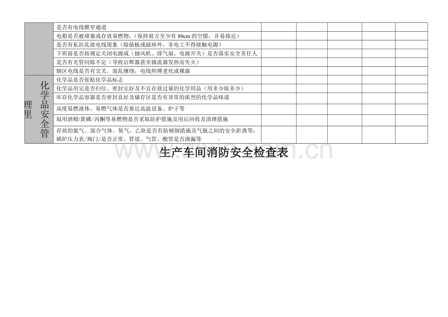 生产车间消防检查表.doc_第2页