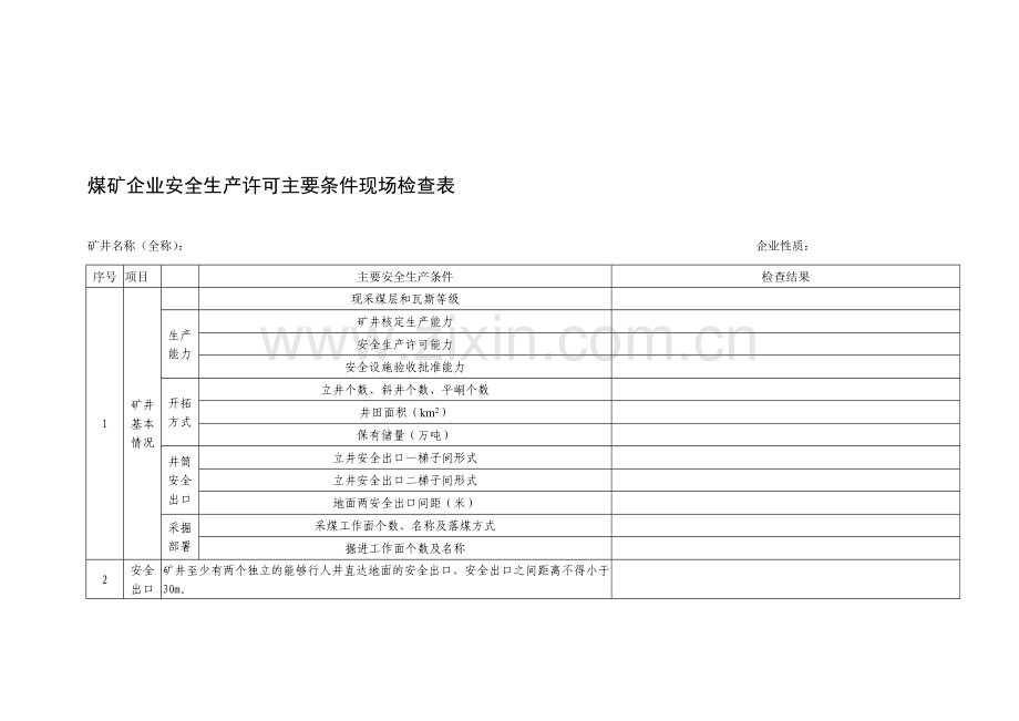 煤矿企业安全生产许可主要条件现场检查表.doc_第1页