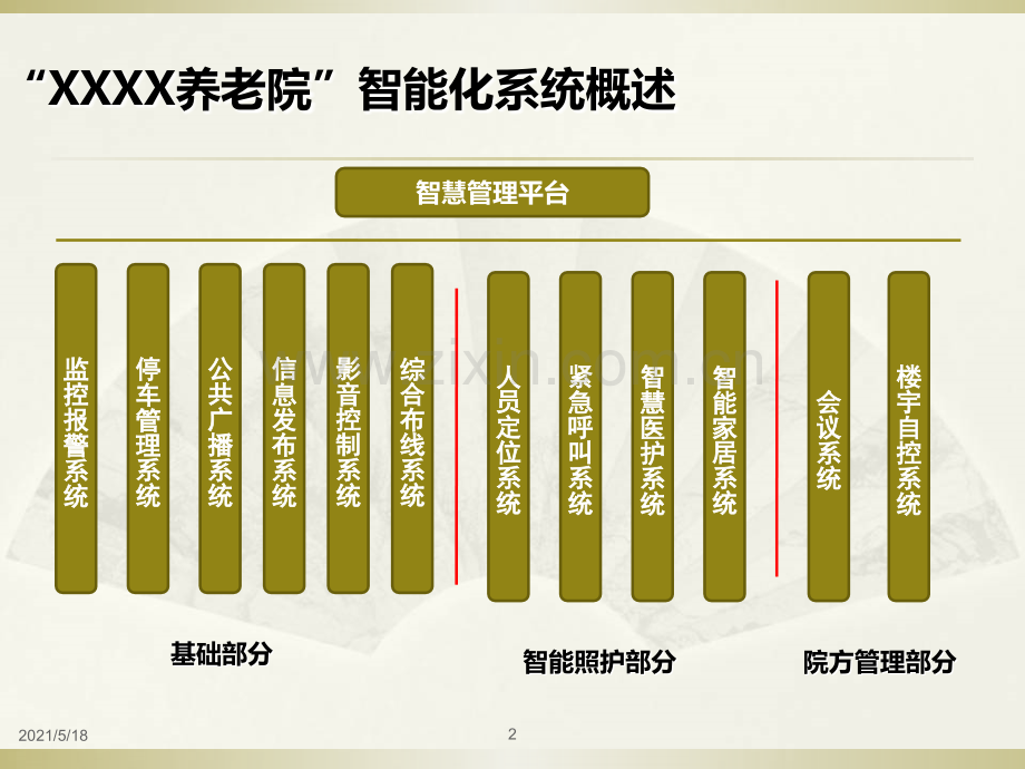 养老院智能化设计方案.ppt_第2页