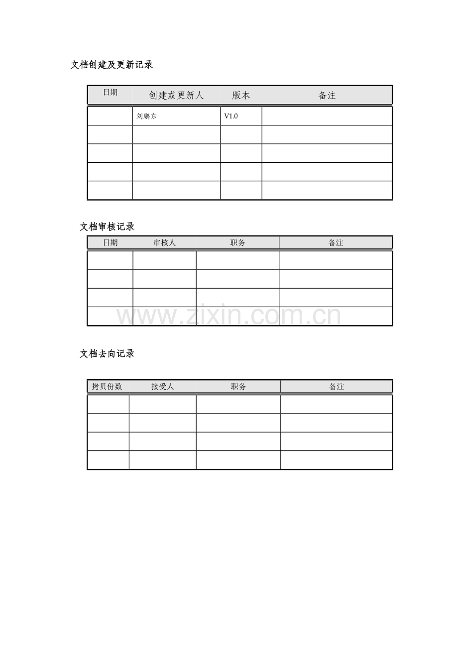 SCM培训教材.doc_第2页