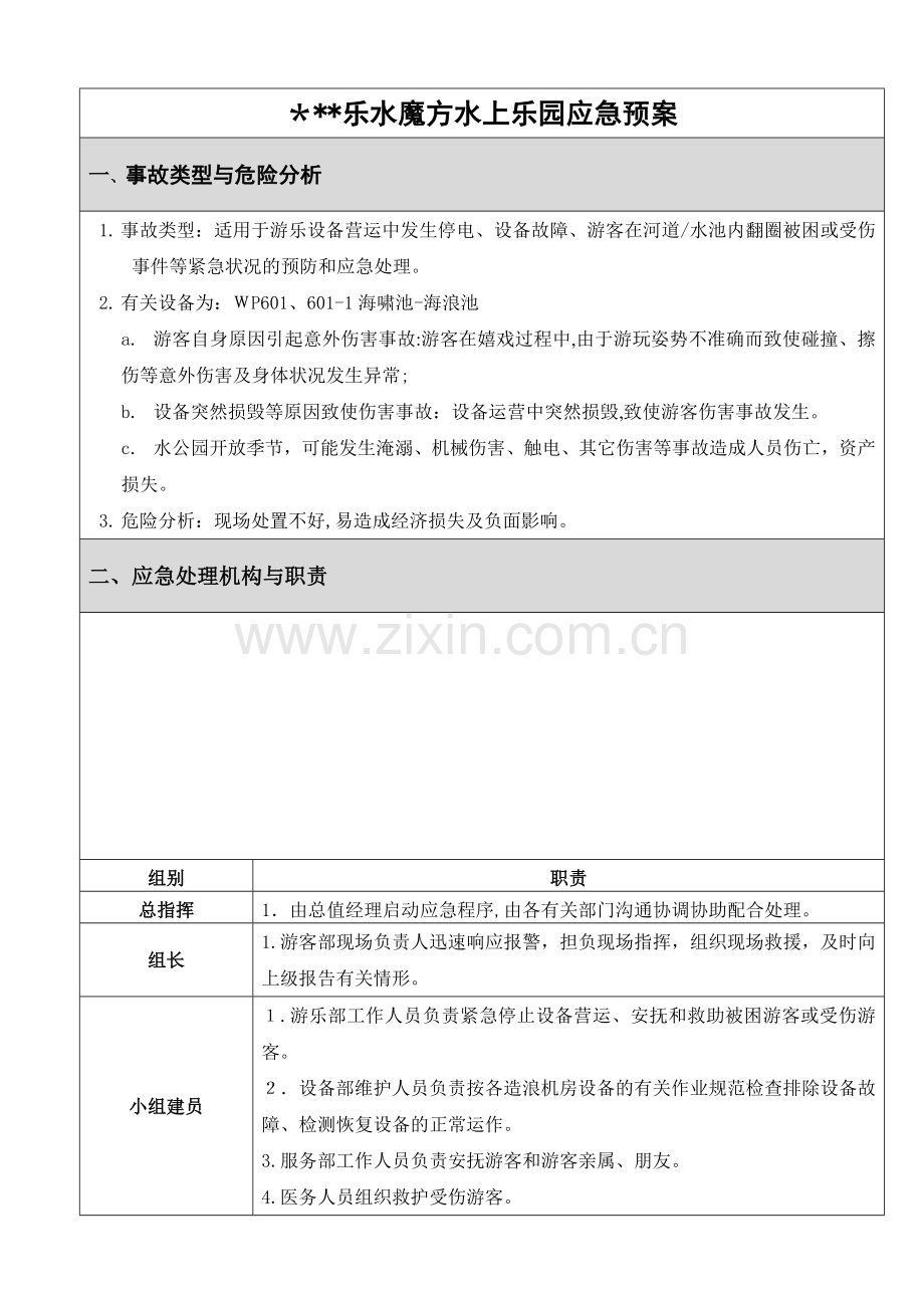 游乐园WP601-巨浪湾突发事故应急预案模版.doc_第1页