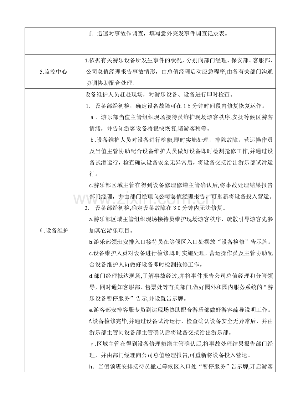 游乐园WP601-巨浪湾突发事故应急预案模版.doc_第3页