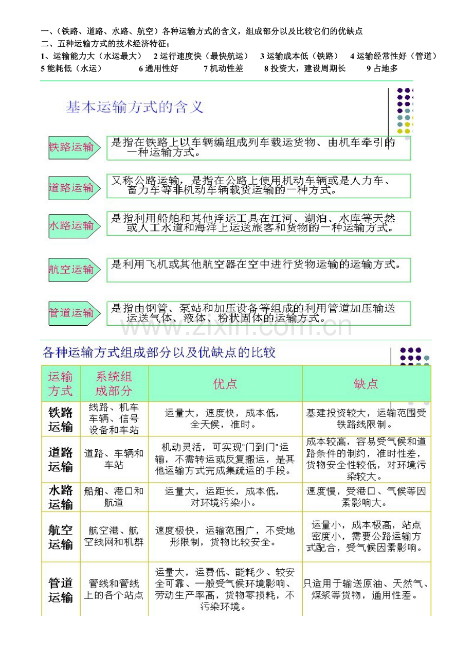 物流本科——运输管理二12年5月总复习.doc_第2页