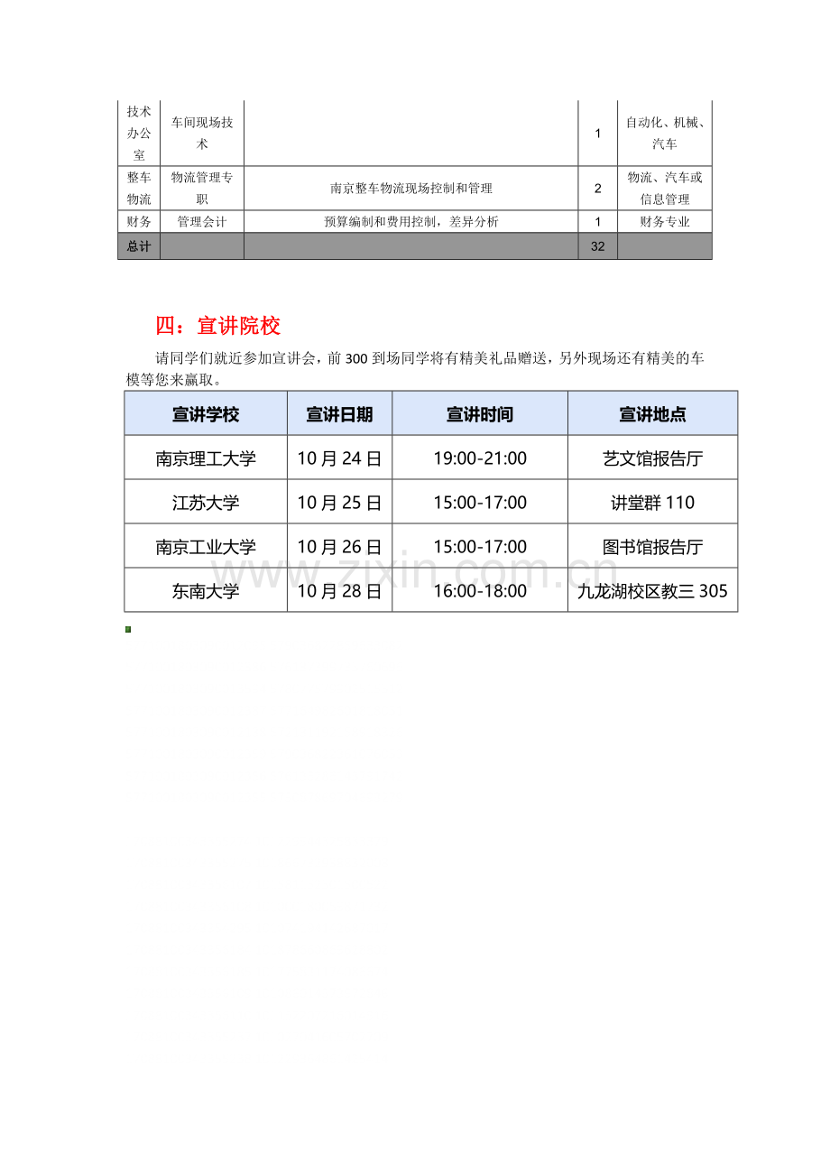 上海大众汽车南京分公司校园招聘.docx_第3页