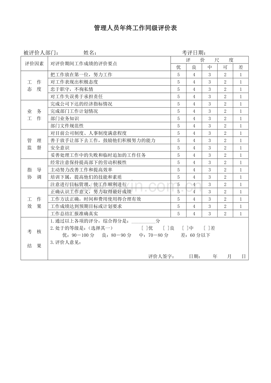 管理人员年终工作考评办法.doc_第3页