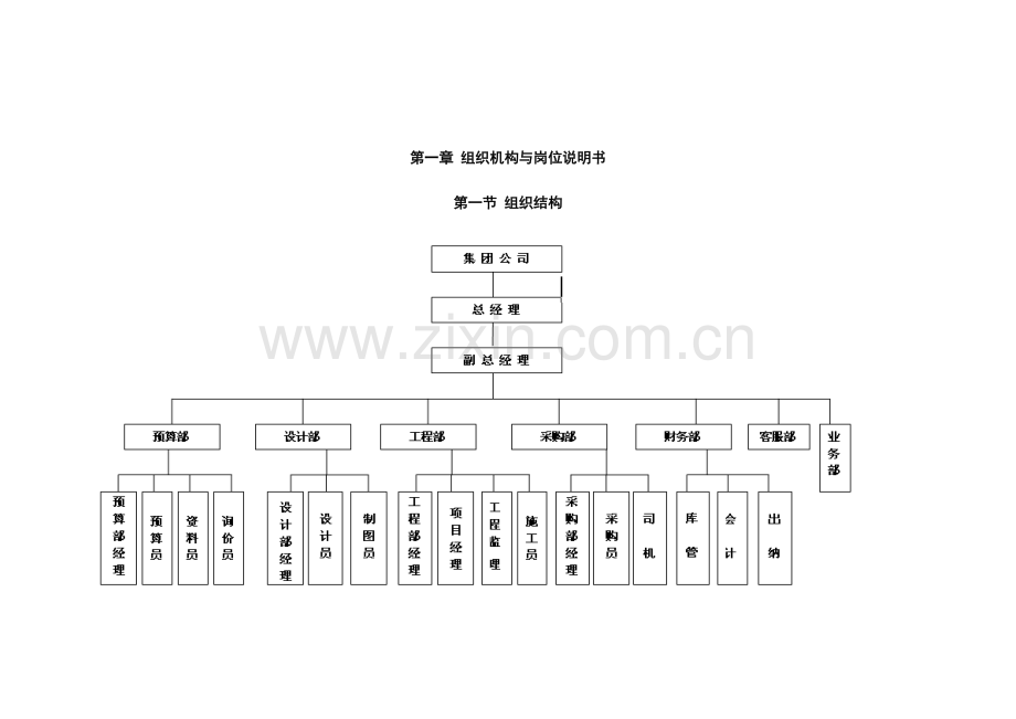 合肥君之福装饰设计工程有限公司全套规章制度.doc_第2页